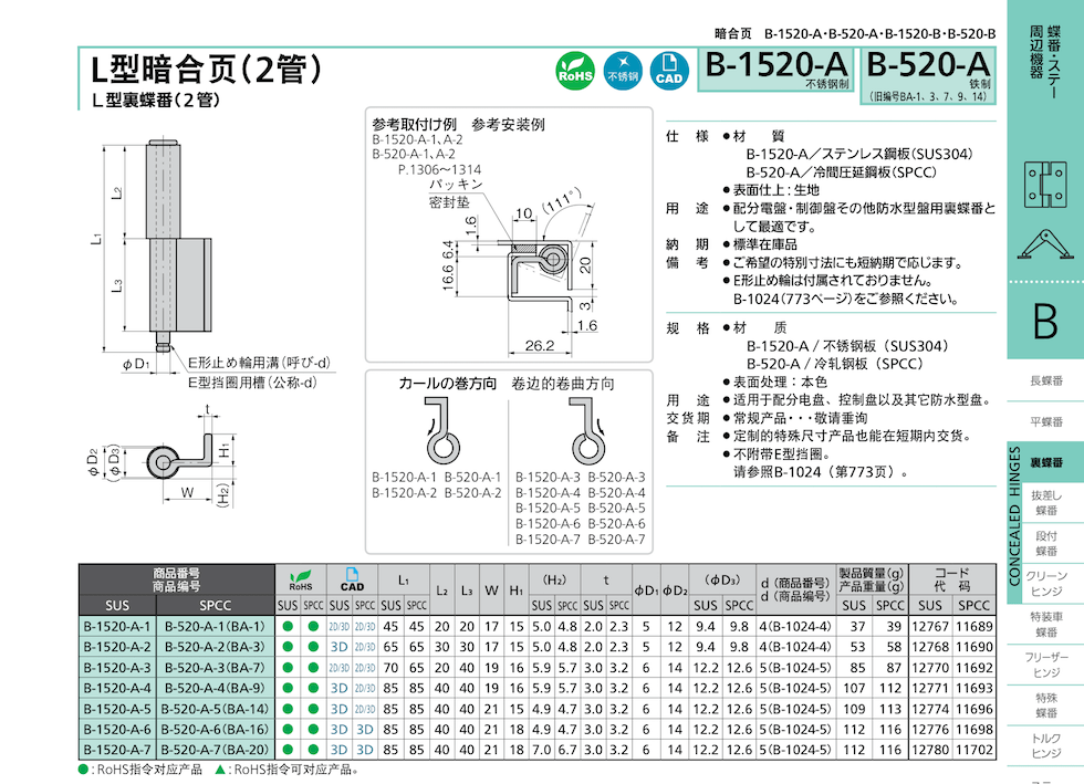 takigen B-520-A-4暗合页（2管）的特殊用途_takigen电磁锁